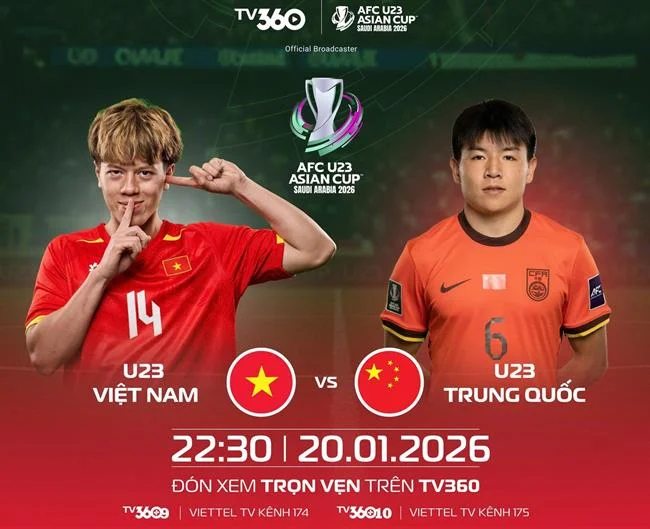 Chuyển khoản ngân hàng tại TG88 tải app