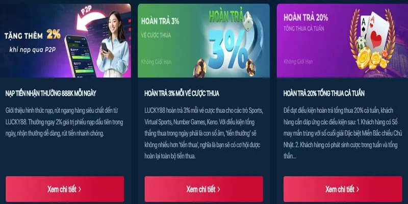 Khuyến mãi hấp dẫn cho slot game tại TG88